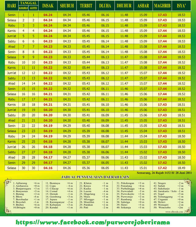 Jadwal Imsakiyah untuk wilayah Jawa Tengah 1432H / 2011 